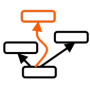 Reference Conflicts Analyser